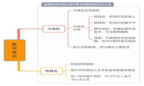 小狐钱包USDT发送失败的解决方案与常见问题解析