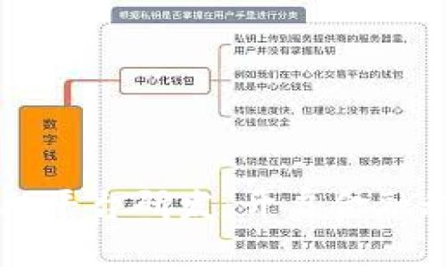 区块链金融平台研发：开启金融科技新纪元