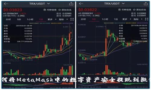 如何将MetaMask中的数字资产安全提现到微信？