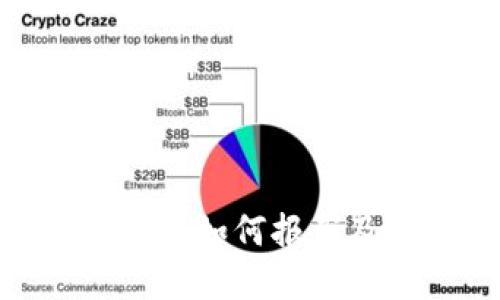 MetaMask被骗后如何报案及保护个人资产