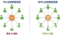 区块链游戏钓鱼崩盘：如何应对数字资产泡沫
