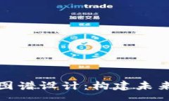 schema区块链游戏项目图谱设计：构建未来的数字