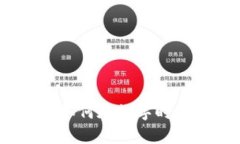 虚拟猫区块链游戏：如何在数字时代养成你的虚