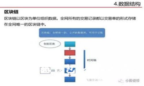 谷歌如何访问小狐钱包：全面指南与最新动态