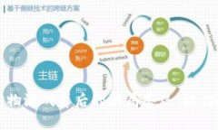 揭秘区块链宠物游戏背后的骗局套路，让你避开