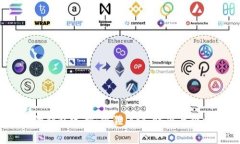 2023年最潮的钱包选择：狐狸logo，时尚与个性的完