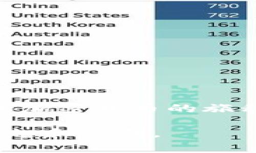 如何解决MetaMask转账到Ronin迟迟不到账的问题？详解转账流程及常见问题/

MetaMask, Ronin, 转账, 区块链/guanjianci

引言
随着区块链技术的快速发展，越来越多的用户开始使用去中心化钱包进行加密货币的存储和转账。MetaMask作为一个广受欢迎的钱包工具，其用户数量持续增长。然而，许多用户在尝试将资产从MetaMask转账到Ronin时，常会遇到一些困难，如转账没有到账等问题。本文将详细解析MetaMask到Ronin的转账流程、常见问题及解决方案，帮助您顺利完成转账。

MetaMask与Ronin简介
在深入转账流程之前，我们先来了解一下MetaMask和Ronin。MetaMask是一个以太坊钱包，支持多种以太坊区块链上的资产；而Ronin则是专为《Axie Infinity》游戏设计的侧链，具有低费用和快速交易的特点。因此，用户需要将资金从MetaMask转入Ronin，以便进行游戏内的交易。

MetaMask转账到Ronin的基本步骤
1. **准备工作**: 在进行转账之前，确保您的MetaMask已经连接到以太坊主网，并且已经添加了Ronin网络。您可以选择在MetaMask的网络设置中添加Ronin网络的详细信息。
2. **购买RON代币**: 确保您在MetaMask中持有足够的以太坊（ETH），因为您需要用它来支付转账费用。
3. **使用Ronin Bridge**: 访问Ronin Bridge官方网站，选择从MetaMask转账到Ronin。在这里，您需要连接到您的MetaMask钱包，并选择要转账的资产和数量。
4. **确认转账**: 一旦输入信息无误，确认转账，并支付相应的交易费用。请耐心等待，交易完成后，资产会出现在您的Ronin钱包中。

为何转账会迟迟不到账？
尽管按照上述步骤操作，但用户有时仍会面临转账未到账的尴尬情况。这可能是由以下几种原因导致的：
1. **网络拥堵**: 在高峰时期，网络交易会积压，导致转账确认时间延长。此时，您可以通过区块链浏览器查看您的交易状态。
2. **手续费设置过低**: 如果您设置了较低的交易手续费，您的交易可能会被优先级更高的交易所覆盖。考虑提高手续费，以提高确认优先级。
3. **智能合约问题**: 在某些情况下，智能合约可能会发生故障，导致转账失败。确保Ronin Bridge的合约地址没有问题，并获取最新的信息。
4. **冗余操作**: 一些用户在确认转账后，往往会多次尝试相同操作，导致资金的多次锁定。建议每次只进行一次转账，并耐心等待结果。

检查交易状态的方法
当您发现转账没有到账时，可以通过以下步骤检查交易状态：
1. **查看区块链浏览器**: 使用Etherscan等区块链浏览器输入您的交易哈希值，以查看交易的状态。这可以帮助您确认交易是否已经被区块链确认。
2. **检查网络状态**: 查看Ethereum和Ronin网络的状态，有时网络故障也会造成交易延迟。保持关注官方社交媒体更新，以获取实时信息。

解决转账问题的步骤
如果您检查了交易状态，并确认交易仍在进行中，您可以采取以下步骤来解决问题：
1. **重新提交交易**: 在确认交易未处理的情况下，您可以尝试取消并重新提交交易。请务必提高手续费，以确保快速处理。
2. **联系客服**: 如果您的交易仍然无法解决，建议联系MetaMask或Ronin的客服，提供您的交易ID以便他们进行调查。

成功转账后的注意事项
成功转账到Ronin后，您应注意以下事项：
1. **确认到账**: 一旦转账成功，务必在Ronin钱包中确认资产的到账状态。这是确保您的资金安全的重要一步。
2. **保持备份**: 确保保存好您的助记词和私钥，以备不时之需。在使用去中心化钱包时，安全备份至关重要。

总结
尽管在将资产从MetaMask转账到Ronin的过程中可能会遇到各种问题，但只要您遵循正确的步骤，并耐心等待，就能顺利完成转账。希望本文对您有所帮助，祝您在区块链和加密货币的旅程中一切顺利！

通过以上内容，我们详细分析了MetaMask转账到Ronin的各个方面，旨在帮助用户顺利完成转账并解决遇到的问题。希望您能在使用区块链技术的过程中，享受到更多的乐趣和便利。