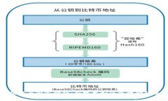 区块链与国家金融：新技术如何重塑金融未来