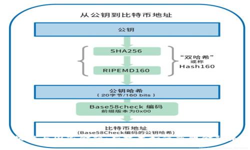 区块链与国家金融：新技术如何重塑金融未来