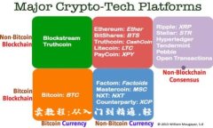 MetaMask 买卖教程：从入门到精通，轻松玩转加密