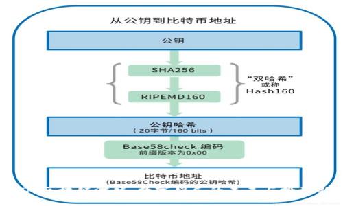 探索LDT区块链游戏：数字娱乐的未来与投资新机遇
