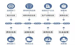 如何使用小狐钱包接收转账：详细指南与实用技