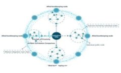 区块链游戏的未来：还能走多远？