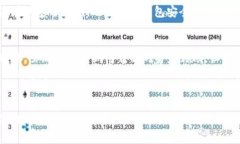 在区块链和加密货币领域，钱包的安全性至关重