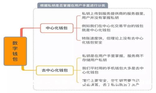 小狐钱包登录问题解决指南：如何轻松找回账号