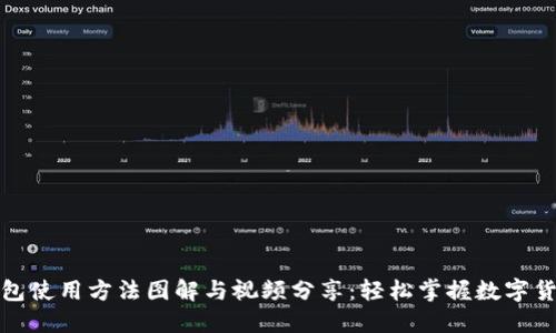 小狐钱包使用方法图解与视频分享：轻松掌握数字货币管理