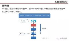 小狐钱包是一款以区块链技术为基础的数字钱包