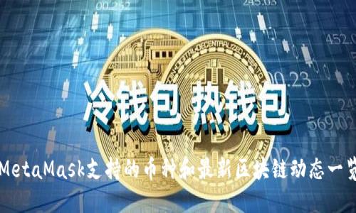 MetaMask支持的币种和最新区块链动态一览
