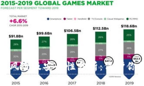 小狐钱包的风险及安全性分析：保护你的数字资产