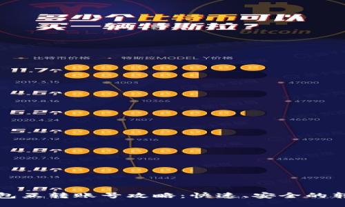 小狐钱包互转账号攻略：快速、安全的转账指南