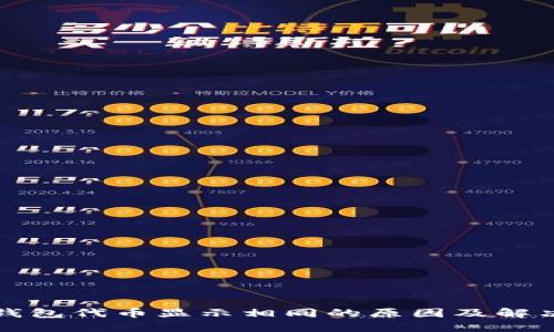 小狐钱包代币显示相同的原因及解决方案