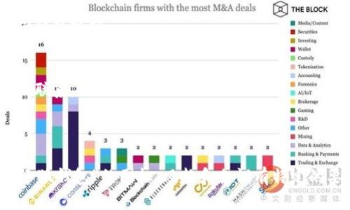 关于“小狐钱包”的首页翻译，我将根据一般性的钱包功能以及相关信息进行推测和翻译。请根据实际的“小狐钱包”内容进行调整。

### 小狐钱包首页翻译示例

---

**首页**

- **欢迎使用小狐钱包**
  - 小狐钱包是一款功能强大的数字钱包，旨在为用户提供安全、快速和便捷的金融服务。

- **主要功能**
  - **账户管理**
    - 一站式管理您的各种数字资产，包括加密货币和法定货币。
  - **安全保障**
    - 多重安全机制，确保您的资金安全无忧。
  - **快速交易**
    - 即时转账，轻松完成支付和收款。
  - **投资理财**
    - 支持多种投资选项，帮助您合理配置资产。

- **关于我们**
  - 小狐钱包致力于为用户提供最佳的金融科技服务，让每一个用户都能轻松管理自己的财务。

- **下载小狐钱包**
  - 立即下载我们的应用程序，开启您的数字钱包之旅。

- **联系我们**
  - 如果您有任何疑问或反馈，请随时与我们联系。

---

请根据实际需要替换或补充以上内容。如果“小狐钱包”的图标、风格和色调有特定的要求，请在翻译时也考虑到这一点。
