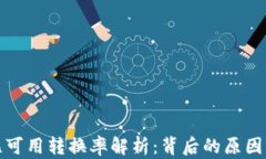 小狐钱包无可用转换率解析：背后的原因与解决