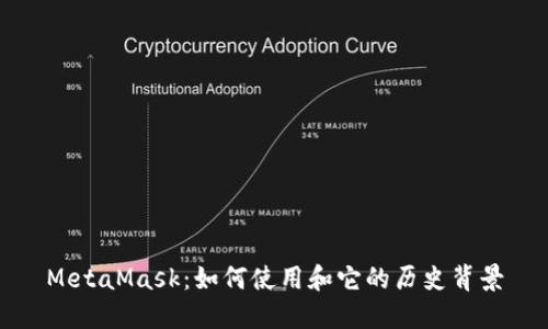 MetaMask：如何使用和它的历史背景