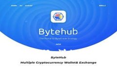 如何重置小狐钱包密码：详细步骤与常见问题解